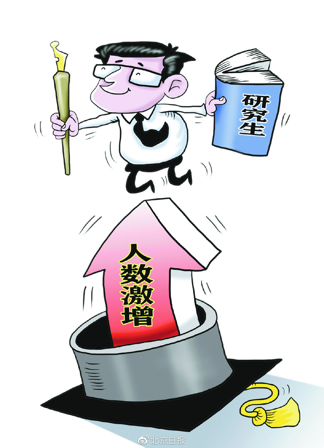 研究生擴(kuò)招會(huì)導(dǎo)致學(xué)歷貶值嗎？