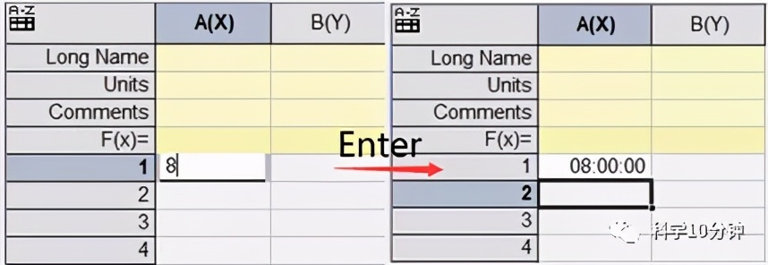 怎么在Origin輸入日期格式