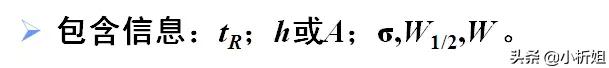 「經(jīng)典」色譜分析人必備的基本功