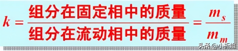 「經(jīng)典」色譜分析人必備的基本功
