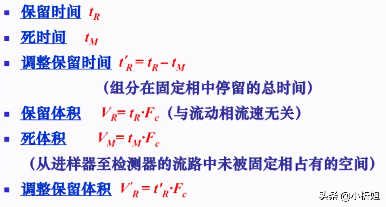 「經(jīng)典」色譜分析人必備的基本功