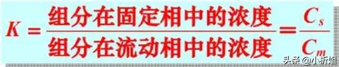 「經(jīng)典」色譜分析人必備的基本功