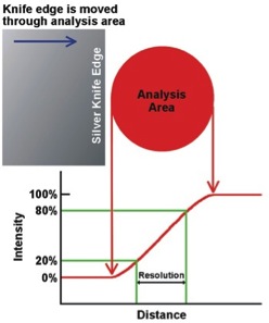 analysis-smallarea-01.jpg