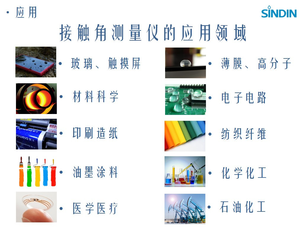 接觸角測(cè)量?jī)x：測(cè)試動(dòng)態(tài)接觸角，靜態(tài)接觸角，傾斜
