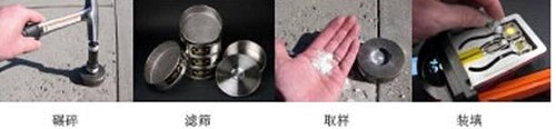 圖4 制粉流程操作流程.jpg