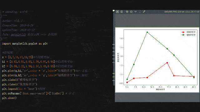 Python軟件，可全網(wǎng)尋找科研圈中外文獻(xiàn)！