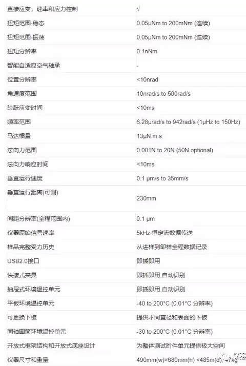 流變儀