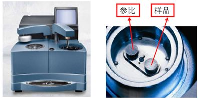 【科研干貨】一文解讀差示掃描量熱儀（DSC）的工作原理、結(jié)晶度計(jì)算3