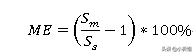 LC-MS/MS測試怎么消除基質(zhì)效應(yīng)