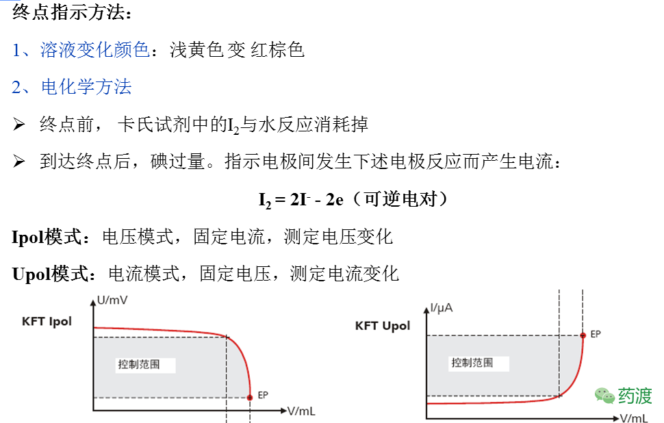 卡爾費(fèi)休水分測(cè)定儀原理及注意事項(xiàng)