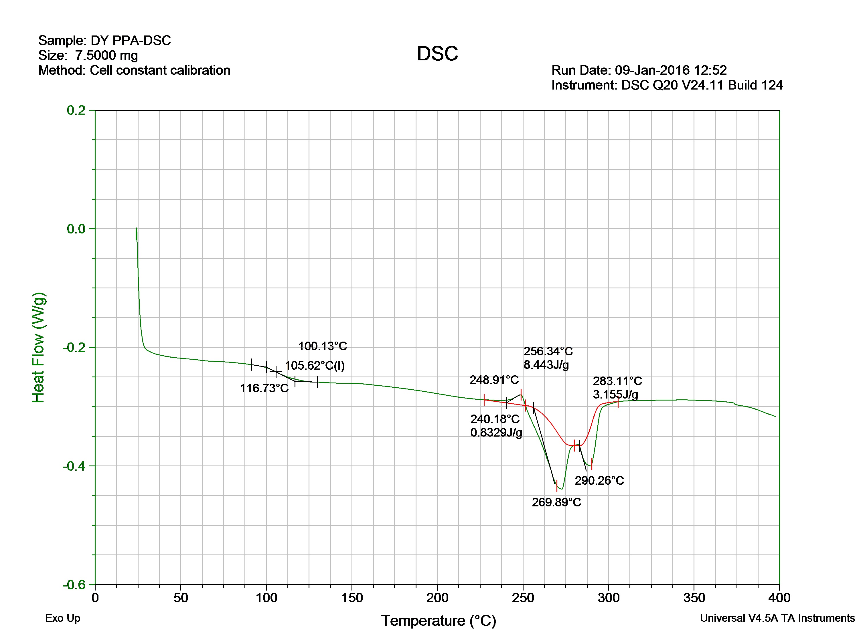 差示扫描量热仪(DSC)仪器介绍-仪器预约-DSC测试