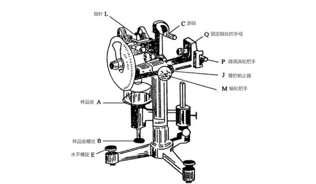 科研实验室必备仪器之表面张力仪