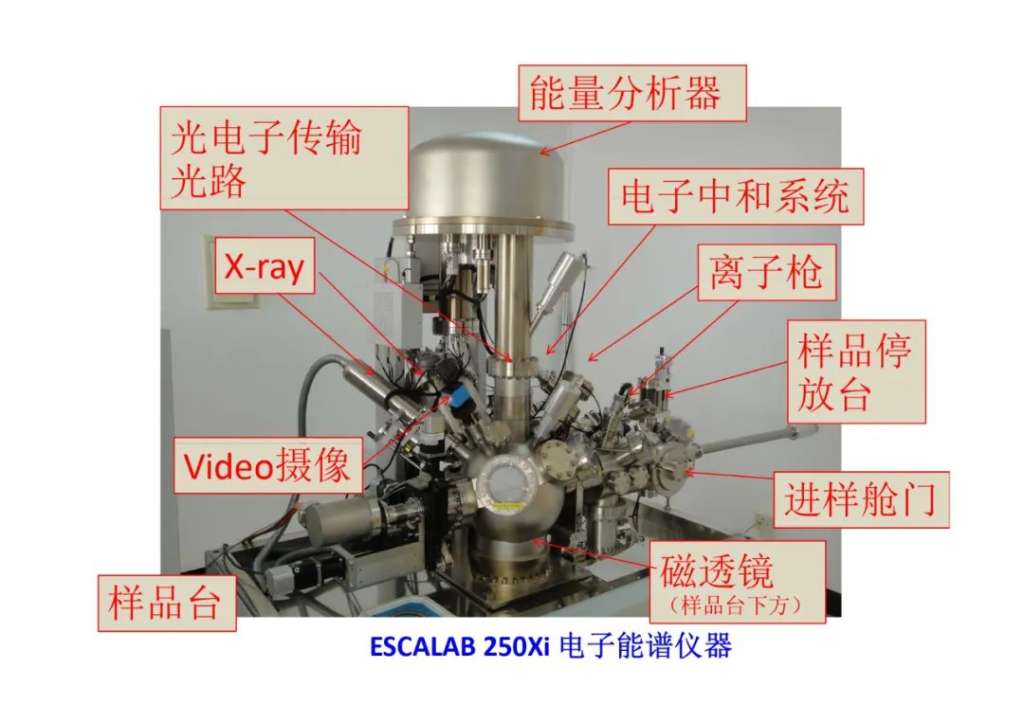 能谱分析仪分析什么图片