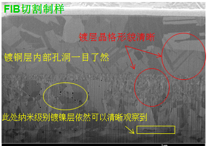 样品制备制样方法对比：FIB制样，手工磨样，氩离子抛光-电镜制样-材料检测