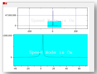origin入门教程十六局部放大图