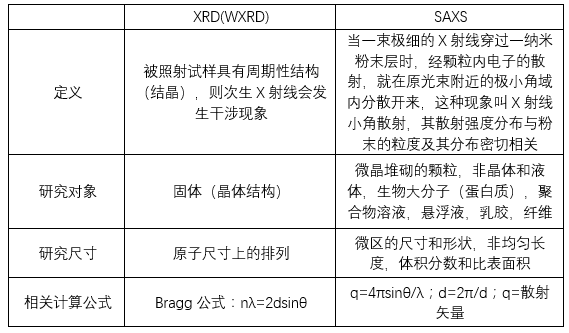 QQ截图20190719104311.png
