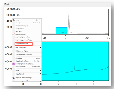 origin入门教程十六局部放大图